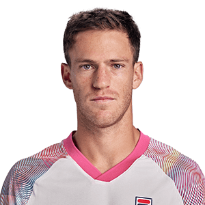Diego Schwartzman ELO Score